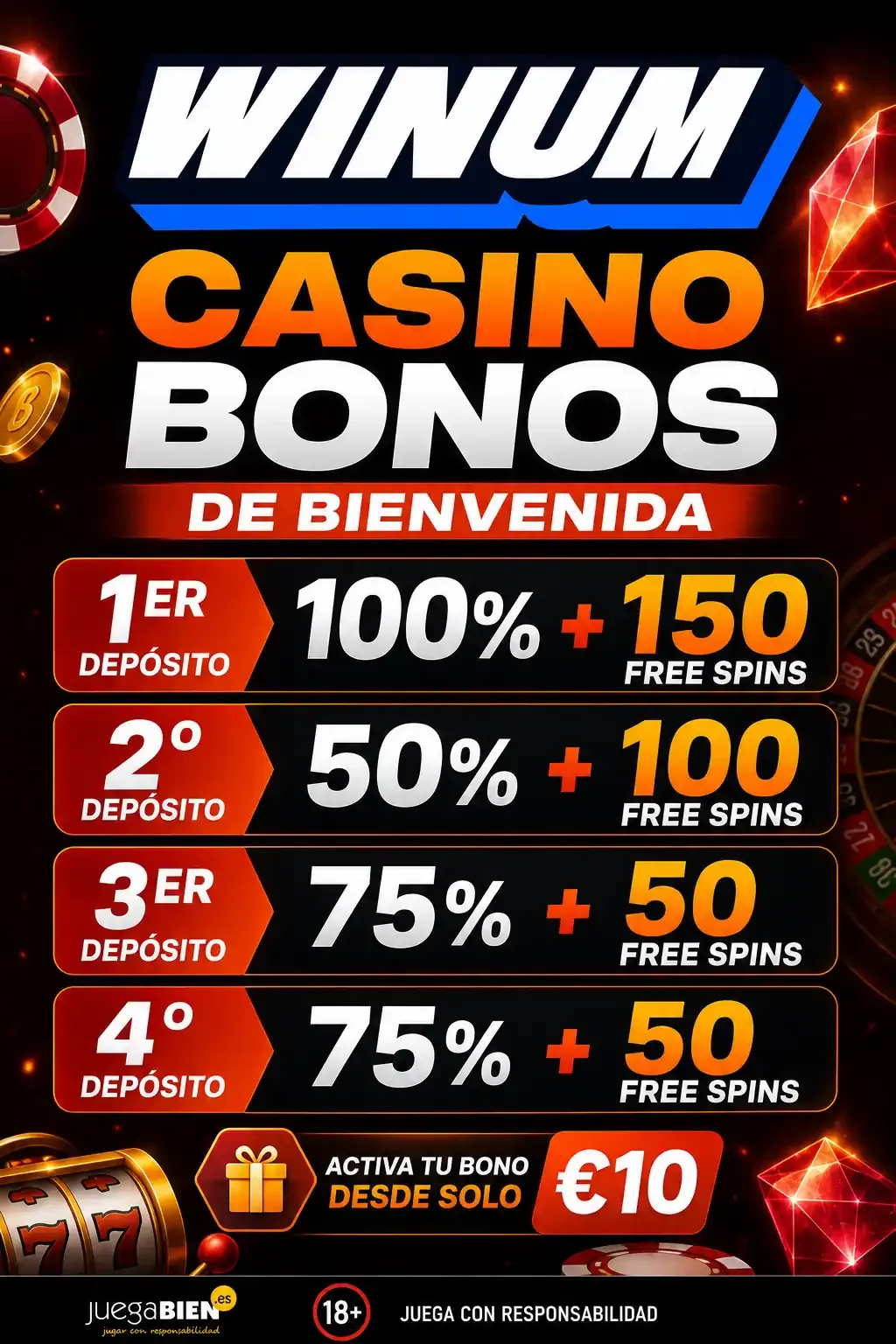 Winum CO Bonus 4